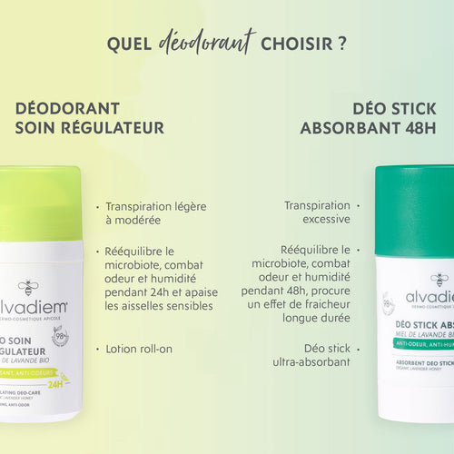 Déo Stick Absorbant 48h